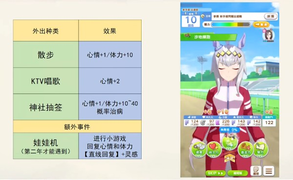 闪耀!优俊少女心情怎么恢复
