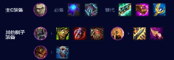 金铲铲之战S9.5拼多多恕瑞玛怎么运营