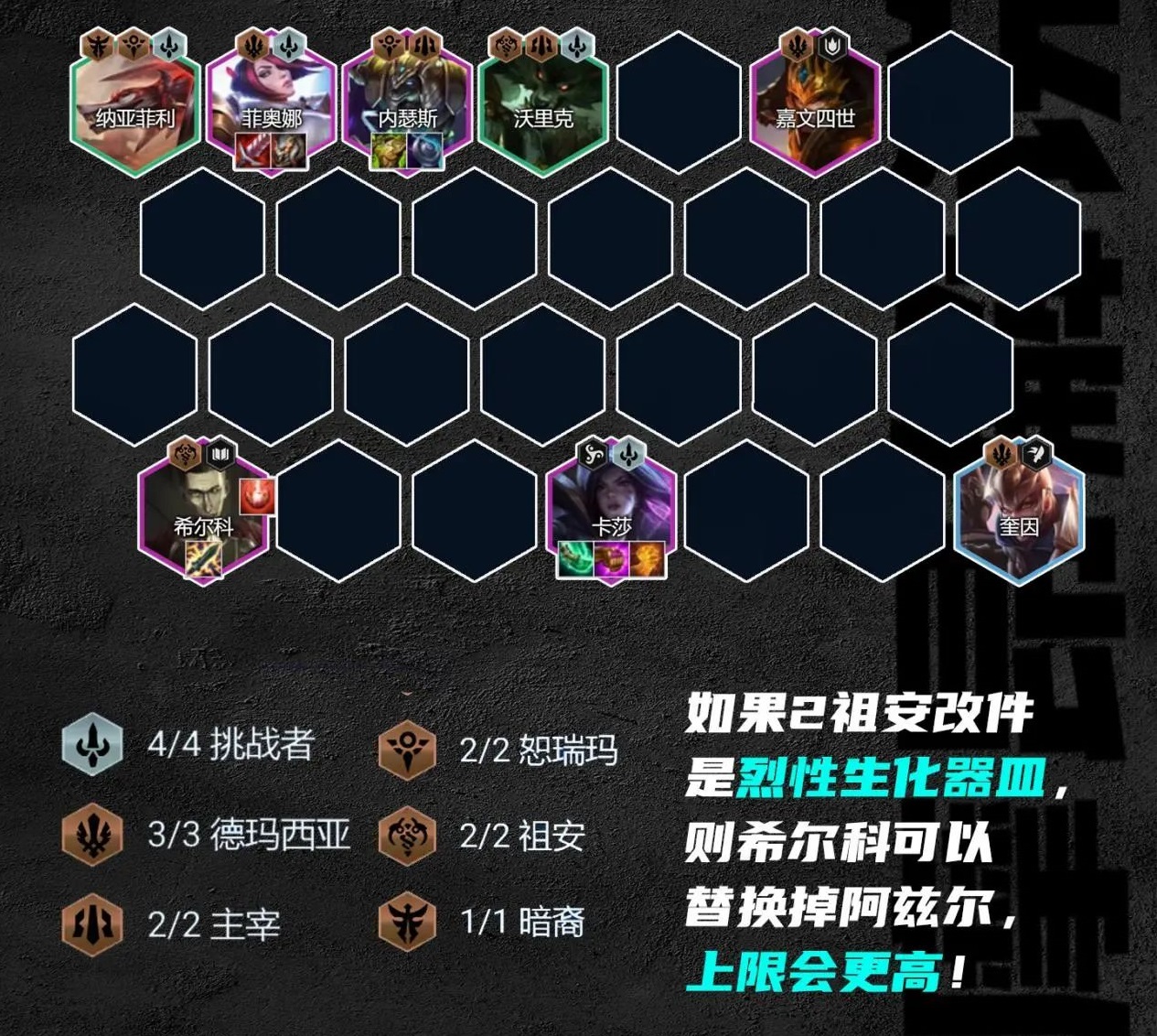 金铲铲之战S9.5德玛四挑战怎么运营