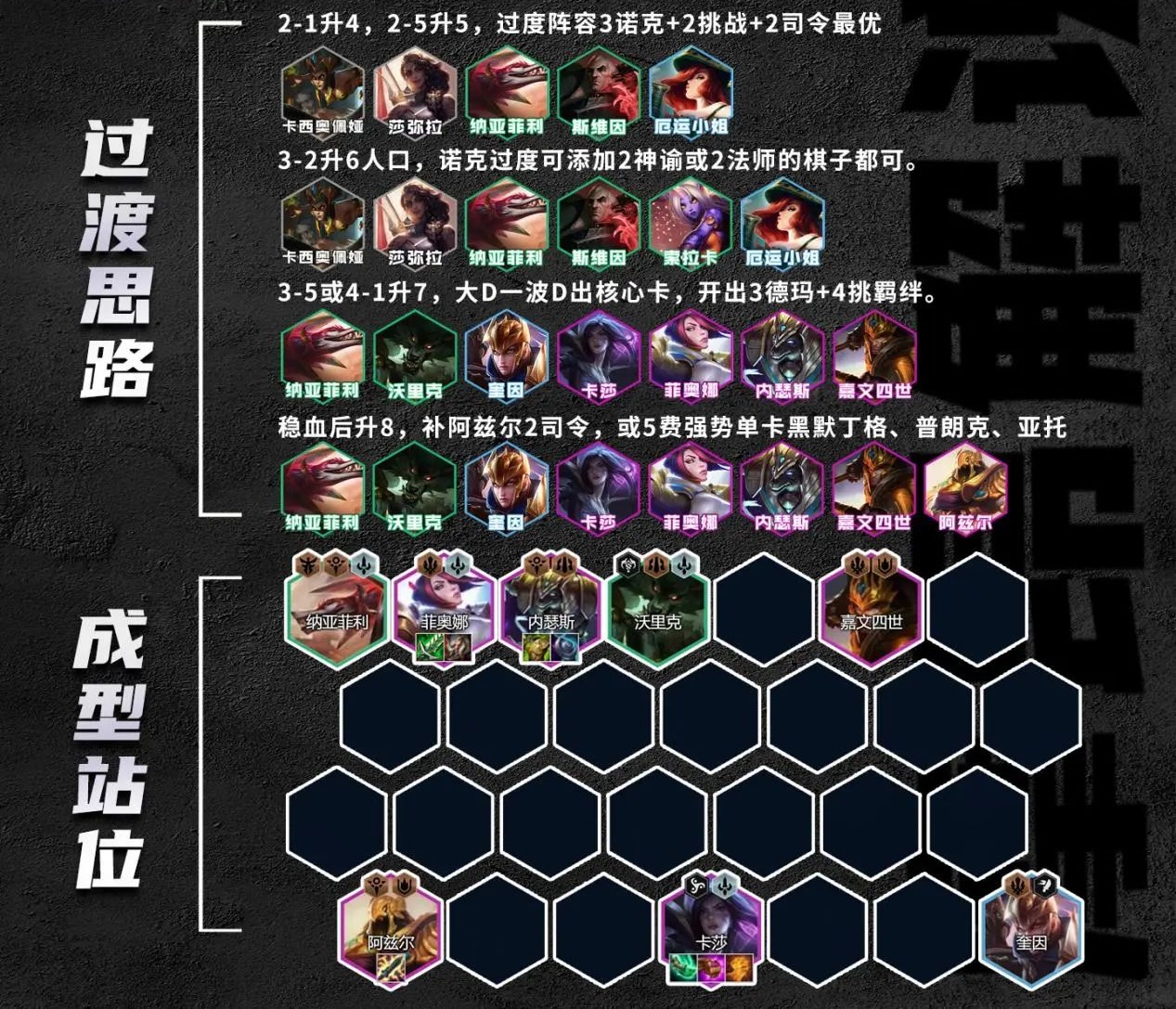 金铲铲之战S9.5德玛四挑战怎么运营