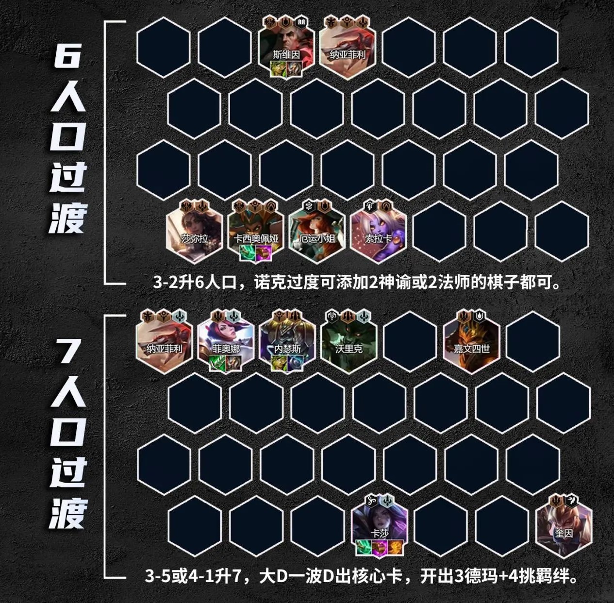 金铲铲之战S9.5德玛四挑战怎么运营