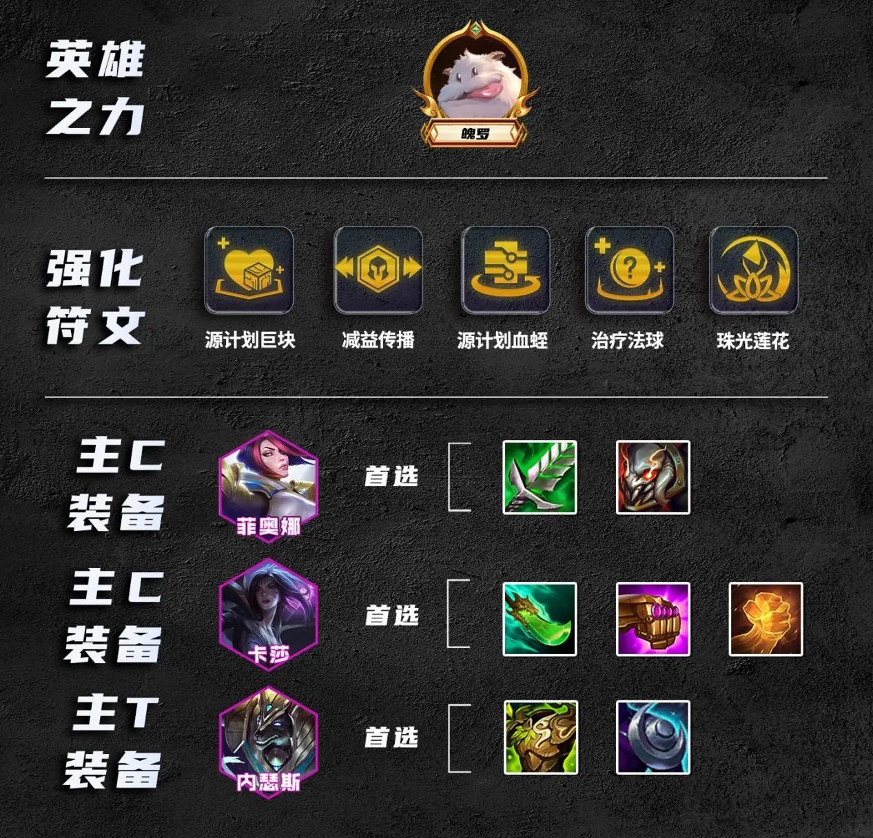 金铲铲之战S9.5德玛四挑战怎么运营