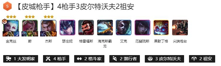 金铲铲之战S9.5皮城四枪阵容怎么玩