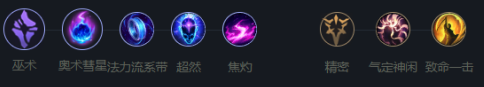 英雄联盟荆棘之兴怎么玩