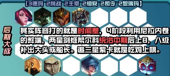 金铲铲之战S9.5剑姬拼多多阵容怎么玩