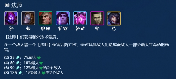 金铲铲之战S9.5法师阵容攻略