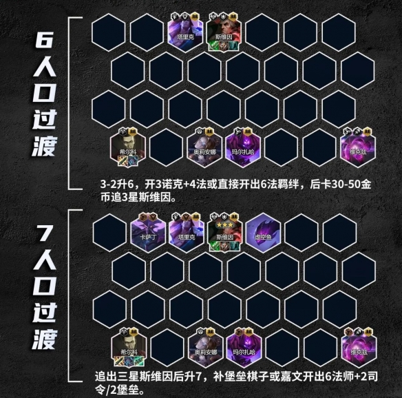 金铲铲之战S9.5法师阵容攻略