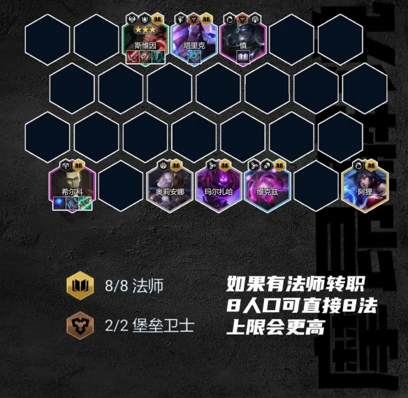 金铲铲之战S9.5法师阵容攻略