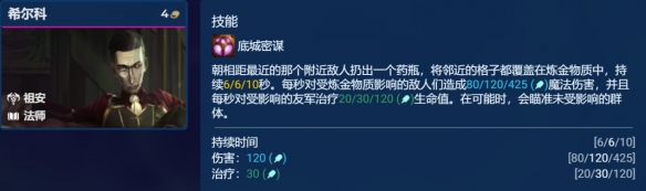 金铲铲之战S9.5法师阵容攻略