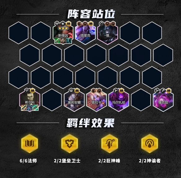 金铲铲之战S9.5法师阵容攻略