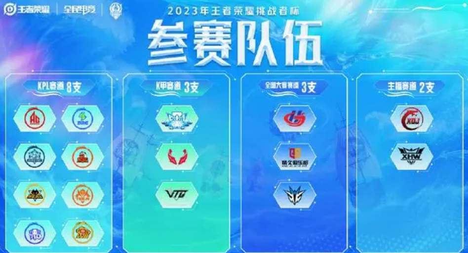 2023王者荣耀挑战者杯什么时候开始