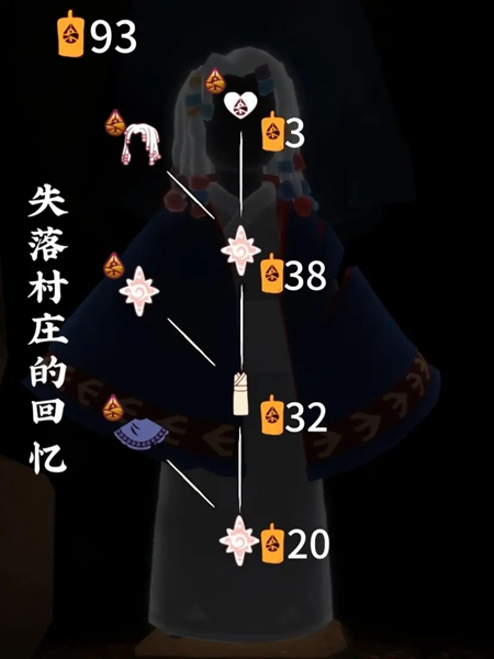 光遇归巢季毕业要多少蜡烛