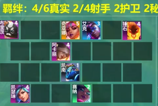 云顶之弈s10赛季真实塞纳阵容攻略