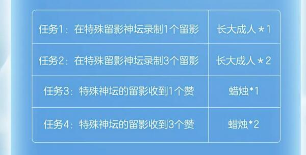 光遇蛋仔联动指引团怎么玩