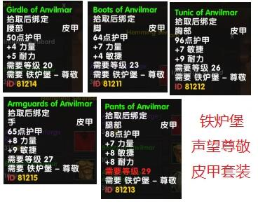 魔兽世界乌龟服铁炉堡声望装备等级介绍