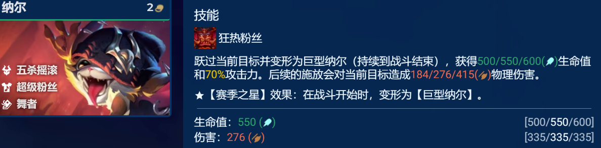 金铲铲之战五杀纳尔阵容介绍