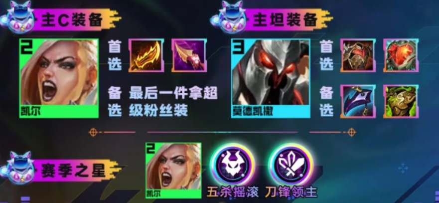云顶之弈s10五杀天使阵容玩法介绍