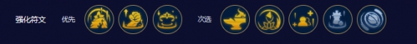 魔兽世界plus法师理解魔符获取攻略
