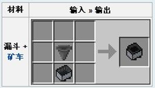 我的世界漏斗作用介绍