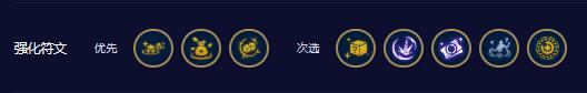 云顶之弈再战星海4圣盾4星神2暗星阵容详解