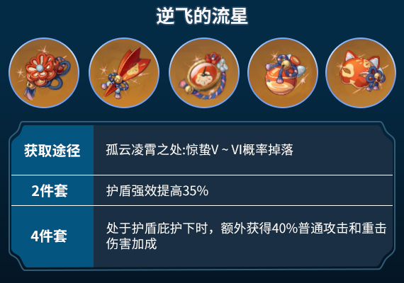 原神荒泷一斗圣遗物选择推荐