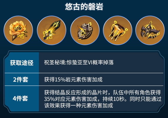 原神荒泷一斗圣遗物选择推荐
