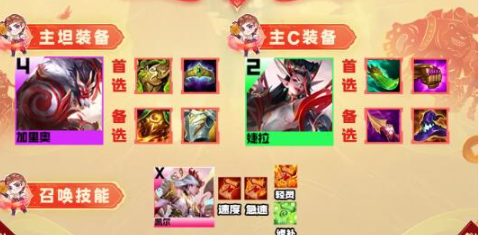 云顶之弈s11版本最强阵容推荐