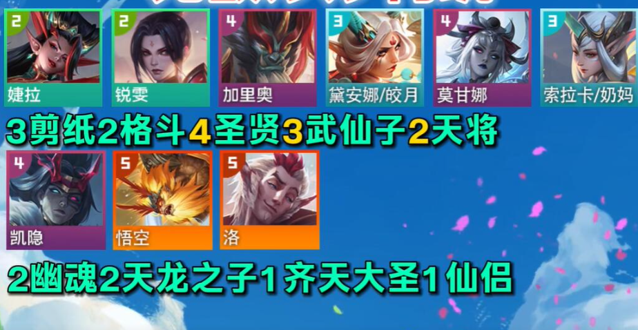 云顶之弈s11版本最强阵容推荐