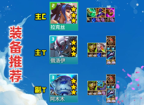云顶之弈S11双喜临门拉克丝阵容攻略
