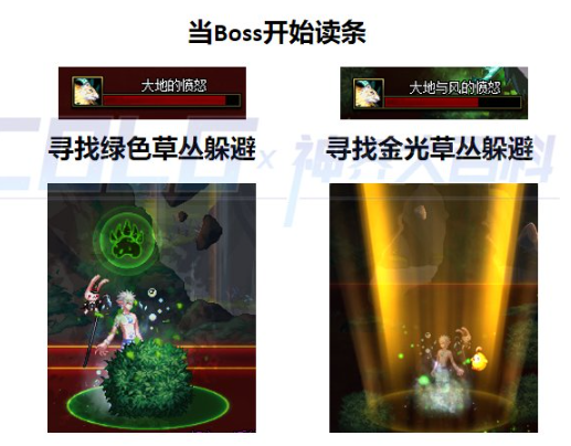DNF超世界模式溪谷守望者鲁加鲁攻略