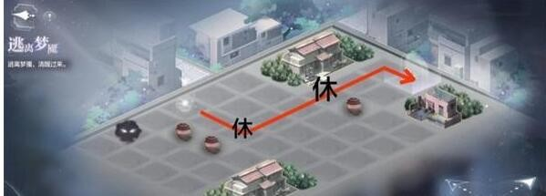 世界之外渡见春逃离梦魇关卡通关方法