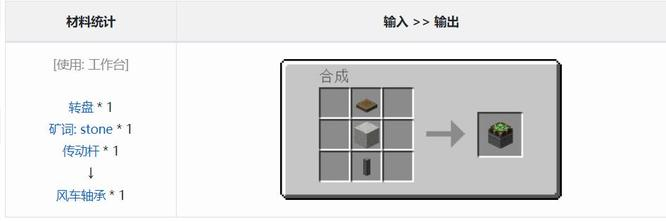 我的世界风车轴承制作攻略