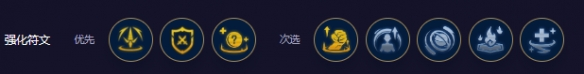 云顶之弈s11决斗炮熊阵容玩法介绍