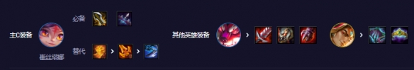 云顶之弈s11决斗炮熊阵容玩法介绍