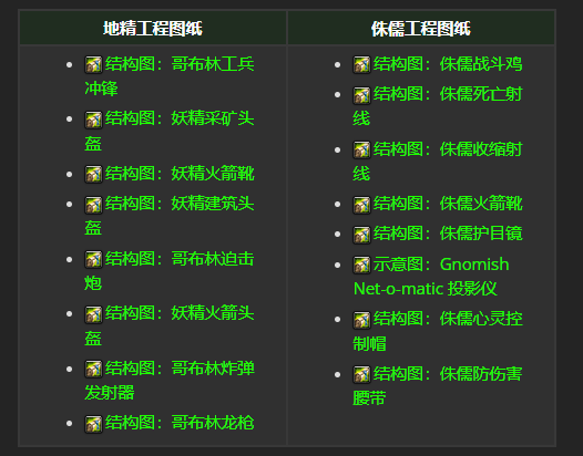 魔兽世界plus地精和侏儒互换配方任务介绍
