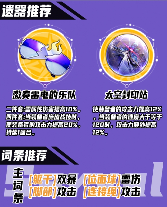 崩坏星穹铁道希露瓦遗器攻略