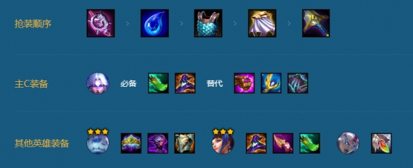 云顶之弈s11青花瓷拉露恩阵容玩法介绍
