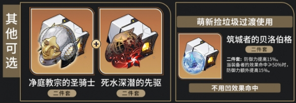 崩坏星穹铁道砂金遗器搭配指南