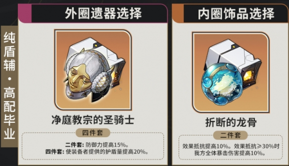 崩坏星穹铁道砂金遗器搭配指南
