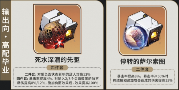 崩坏星穹铁道砂金遗器搭配指南