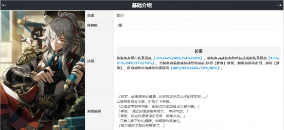 崩坏星穹铁道2.0拂晓之前要抽吗