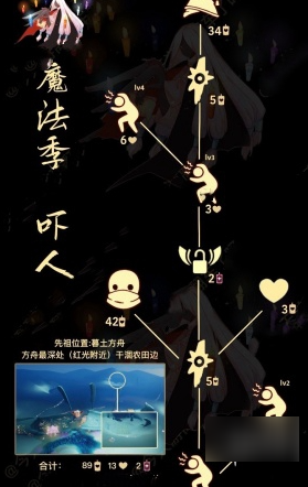 光遇整蛊先祖位置在哪里