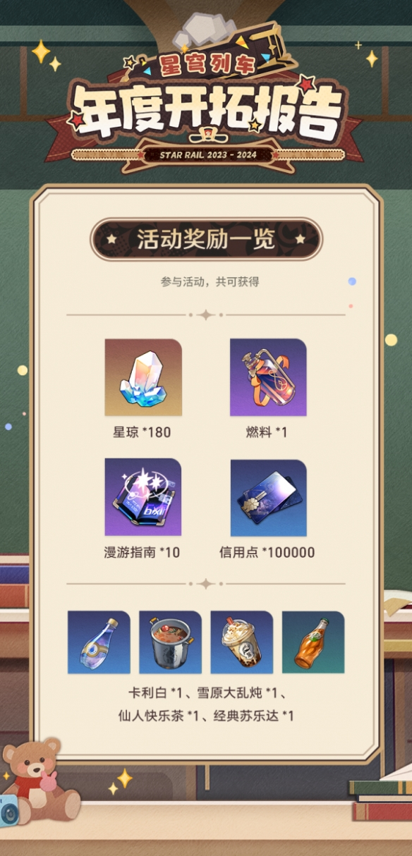 崩坏星穹铁道年度开拓报告怎么玩