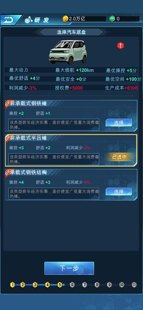 新能源汽车
