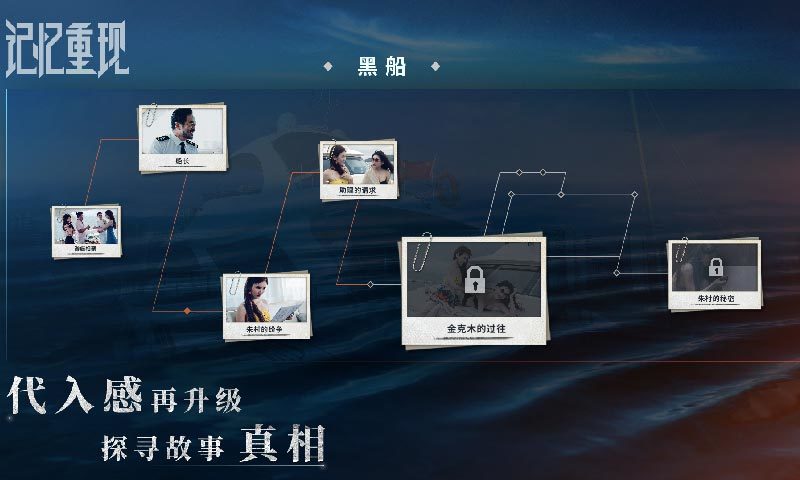 记忆重现