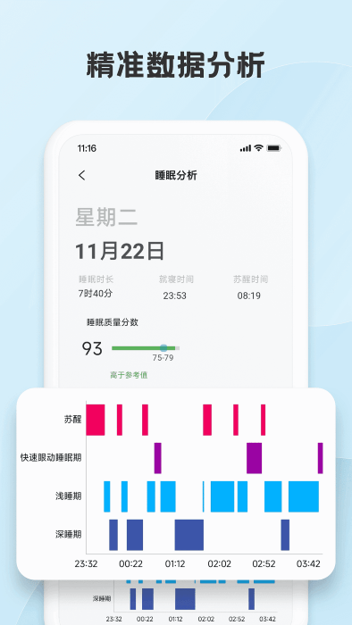 mynightApp