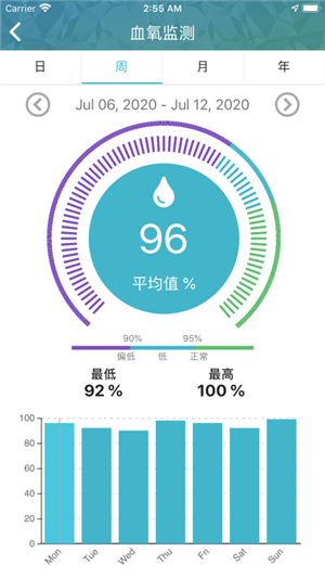 天环云健康游戏截图-3