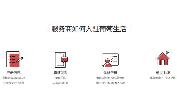 葡萄生活app