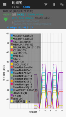 WiFi优化管家游戏截图-1