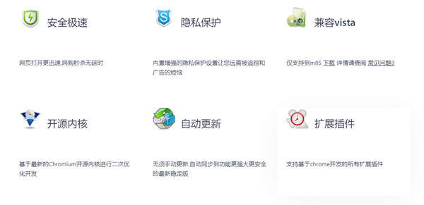 猫眼浏览器(Catsxp浏览器)